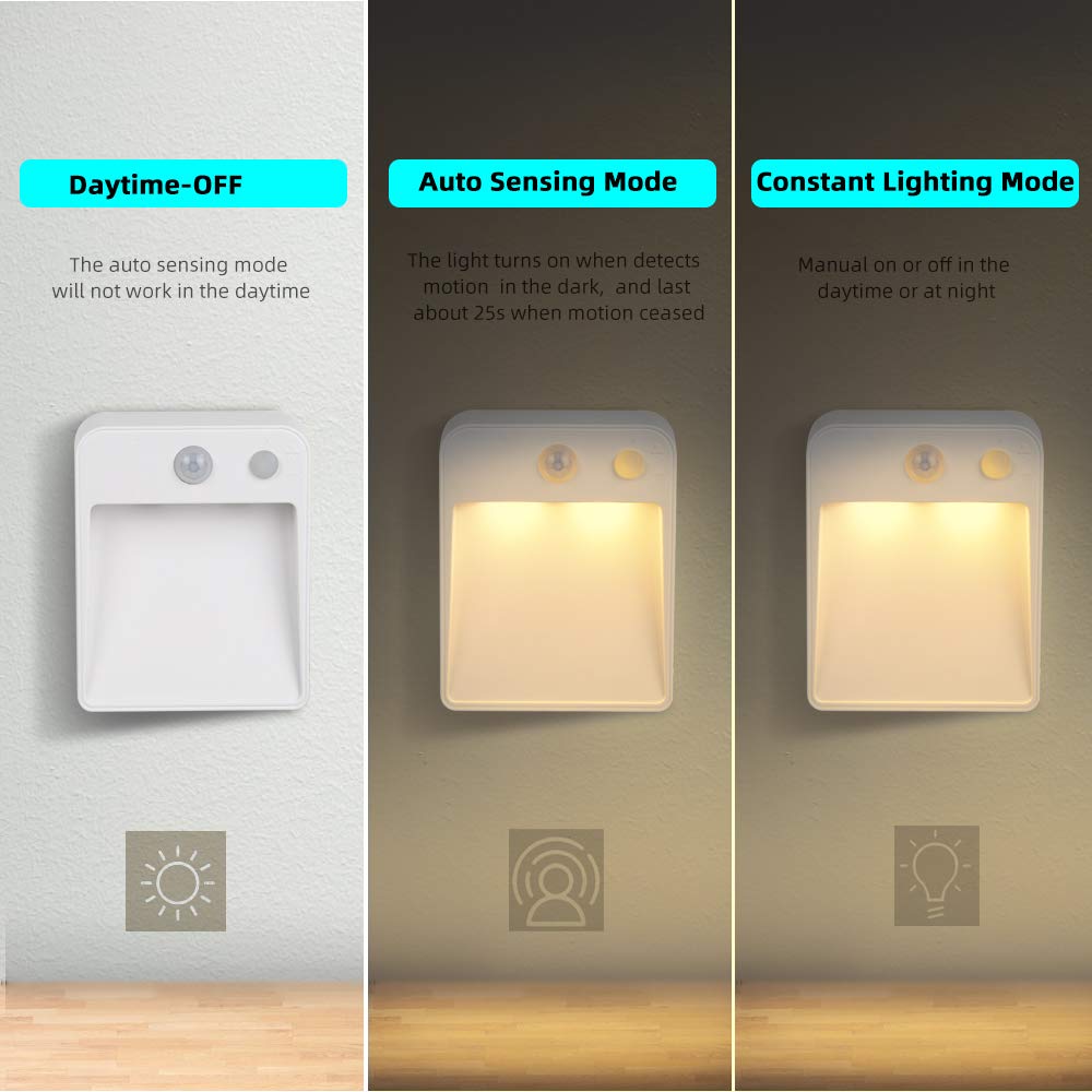 automatic cabinet light, Stick-On Motion Sensor Night Light Battery Powered Automatic LED Light