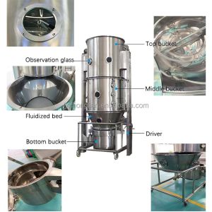 China Continuous Fluid Bed Drying Equipment Compact Steam Heating Spray Dryer on sale