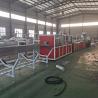 Buy cheap 20 Years of Experience in Manufacturing PVC wall panel Extrusion Machine Changyue Plastic Machinery from wholesalers