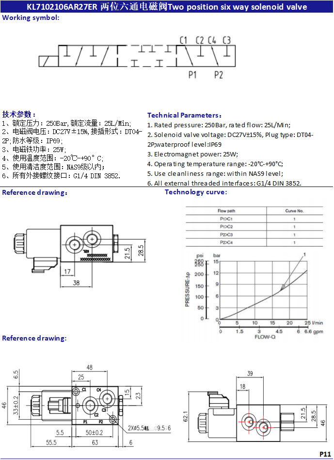 Industrial Hydraulic Solenoid Valve Two Position Six Way 12V 24V DC