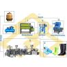 Buy cheap Fully Automatic Injection Molding Machine For Rain Boots / Gumboots from wholesalers