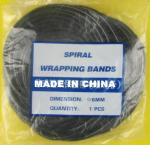 Spiral roll band, Spiral wrapping band