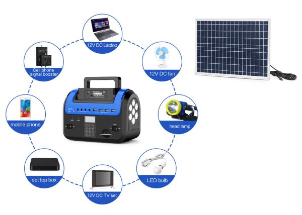 Buy cheap Home Lighting Payg Solar System Battery Reversed Connection Protection from wholesalers