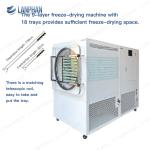 5M2 18 Trays Home Commercial Large Vacuum Freeze Dryer Machine For Food Fruit
