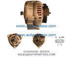 0124525047 0986046280 - BOSCH Alternator 12V 150A Alternadores