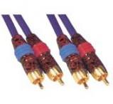 Buy cheap RCA cable from wholesalers