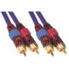 Buy cheap RCA cable from wholesalers