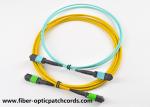 8 12 24 Core Fiber Optic Patch Cord Low PDL OM3 MPO MTP Jumper Aqua Color