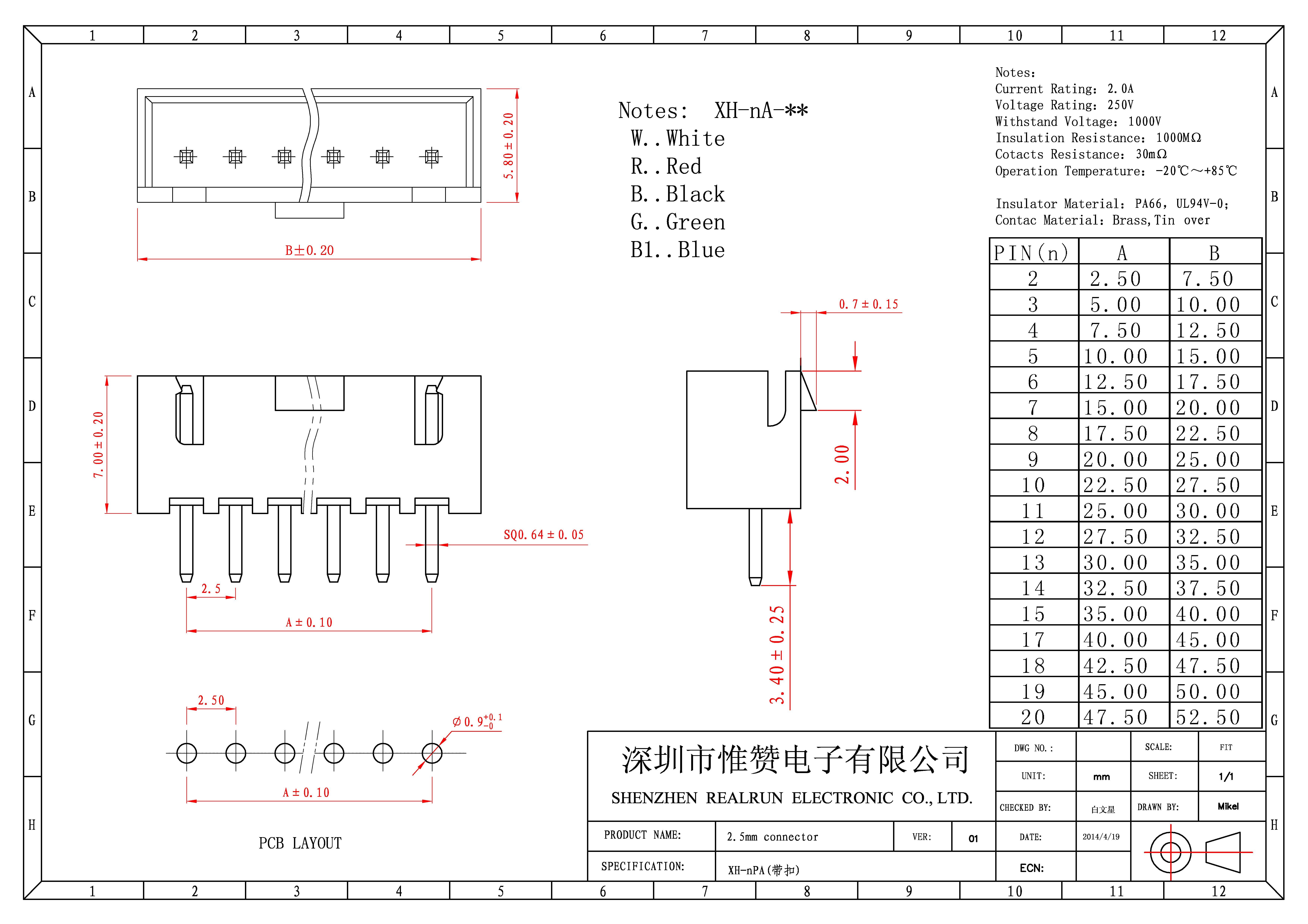 Red Straight Wafer Connector 2.0mm Pitch Coppy Alloy Contact UL Certification