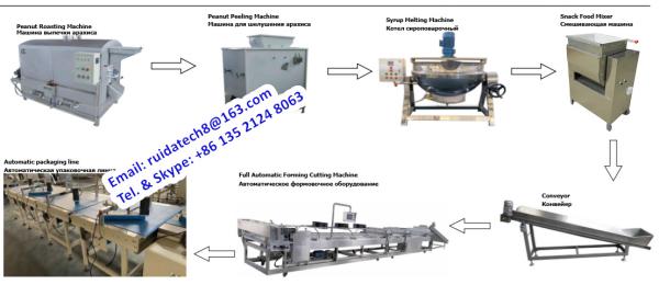Buy cheap Peanut Brittle Production Line/ Peanut Candy Bar Machine from wholesalers