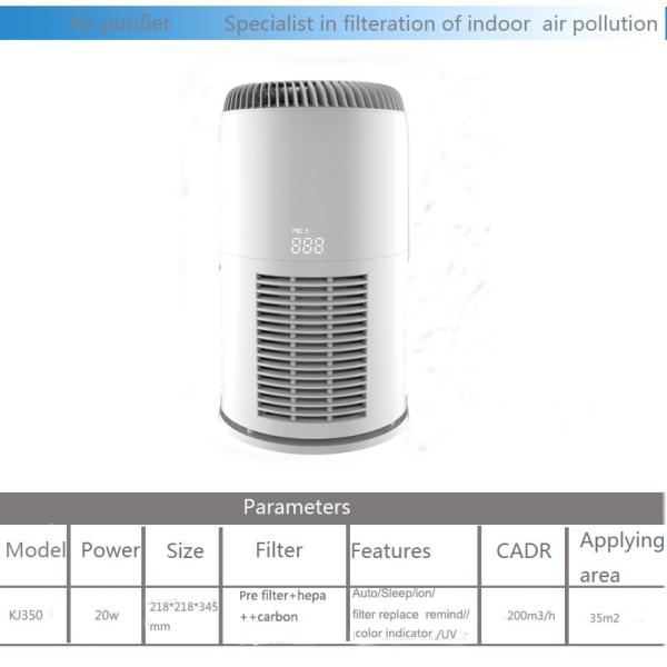 Buy cheap 345mm Car Purifier Ionizer from wholesalers
