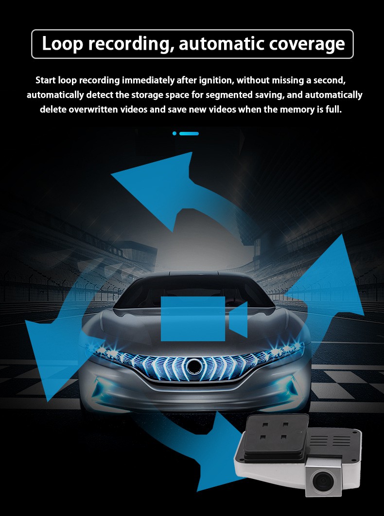 Car DVR Camera with Built-in APP Carplay and GPS Navigation 1080P HD USB 2.0 Front Camera