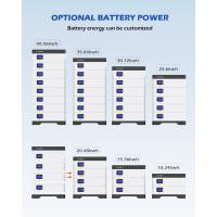 Buy cheap 51.2v Stacked Lithium Battery Powerwall For RV 20kwh 30kwh 100kwh product