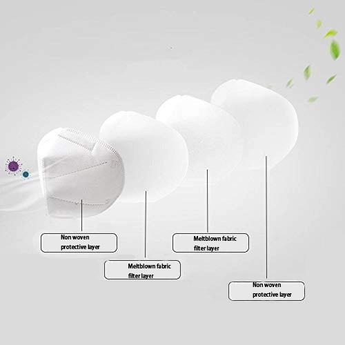 CE FDA Approval Disposable Pollution Mask Prevent Virus Pollent Resistant