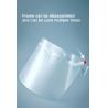 Buy cheap PVC Protective Face Shield Transparent Antivirus Kitchen Oil Splash Proof Mask from wholesalers