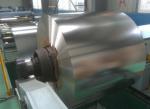 High Quality Food Grade T2 T3 T4 Electrolytic Tinplate Steel Sheets and Coils CA