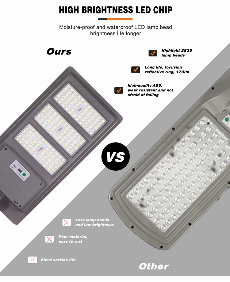 Remote Control Integrated Outdoor LED Street Light 300watt 400watt Solar Streetlight All In One With Big Battery