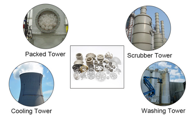 Titanium Random Tower Packing 16mm 25mm For Absorption scrubbing