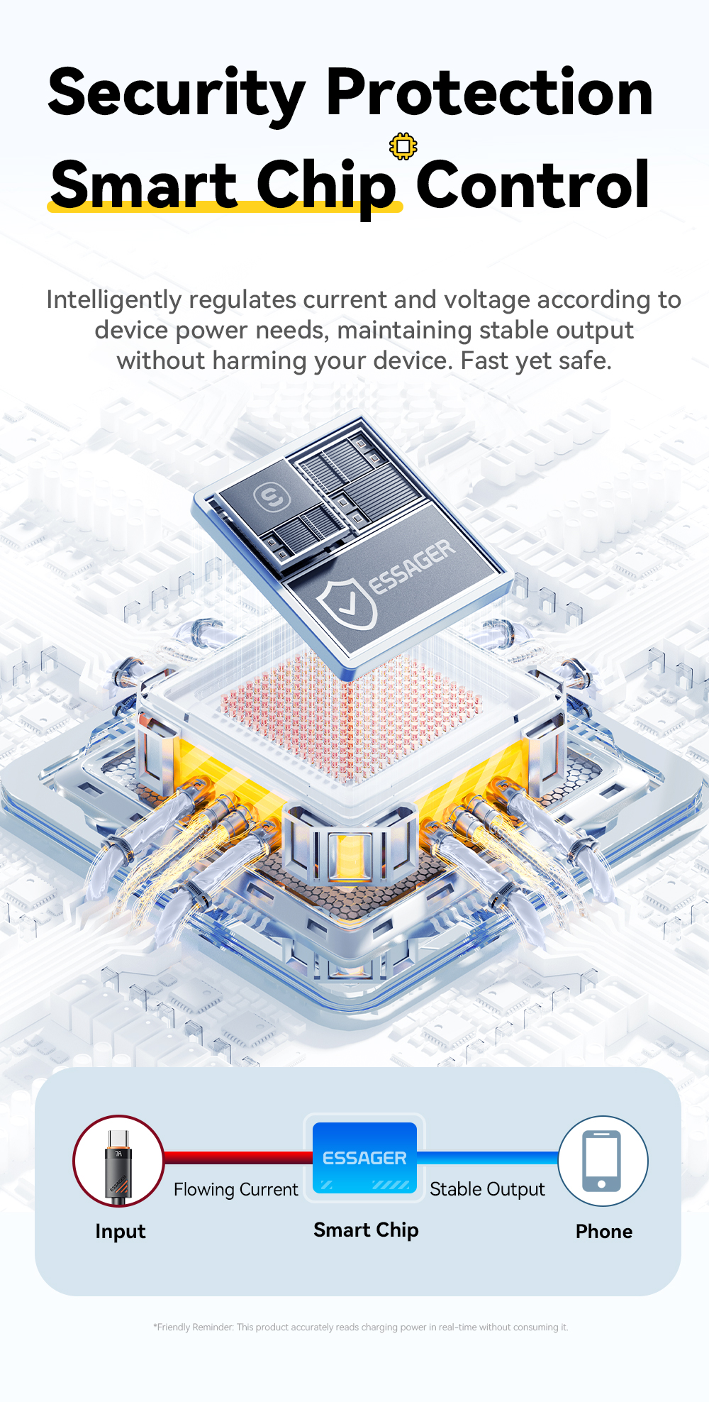 ESSAGER ES-X66 Spring Style Cable 100W 88W 7A USB Type C to USB Cable