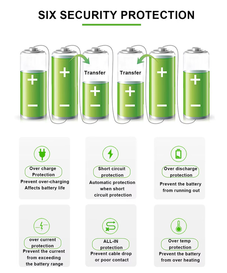 Enerkey 12v 3s 10~80A BMS Lithium Iron Phosphate Li-ion Battery BMS For Fishing Inverter UPS EV Pack