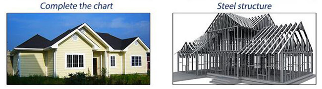 Prefabricated Small Houses Holiday Tourist Campsite Light Gauge Steel Fabricated Integrated