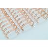 Buy cheap Strong Tension Strength 11.1mm 1/2 Inch Twin Loop Binding Wire from wholesalers