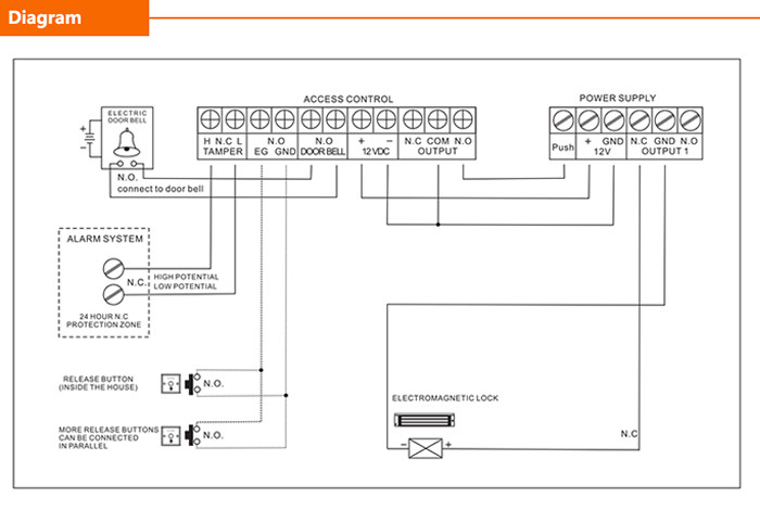 280 KG 600 LBS Electric Magnetic Lock Access Control System Embedded Installation