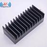 Buy cheap 600-4000MHz DIN Male DIN Female 2W 5W Low Pim Dummy Load for Btw Wireless Telecom Bda Das Errcs RF Termination Load from wholesalers