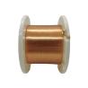 Buy cheap 4 * 0.65Mm AIW Flat Copper Magnet Wire For Motor Winding from wholesalers