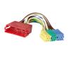 Buy cheap Car DVD Player Wire Harness Adapter Automotive With RCA Cable from wholesalers
