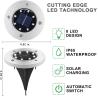Buy cheap Outdoor Waterproof IP66 Garden Decoration Lights For Patio Pathway from wholesalers
