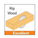 TCT Circular Saw Blades Ripping Blade ATB Teeth 10 Inch Ripping Saw