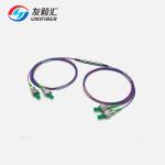 1x2 2x2 Single Mode 1550nm PM Fiber Optic Splitter 50/50 FC/APC Optical Coupler
