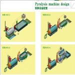 Buy cheap Enviromental Protection Waste Tyre Pyrolysis Machine With Different Designs from wholesalers