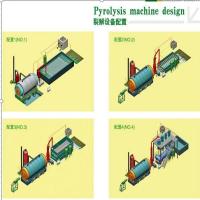Buy cheap Enviromental Protection Waste Tyre Pyrolysis Machine With Different Designs product