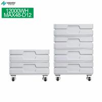 Buy cheap Outdoor Big Size Solar System Inverter High Capacity Portable For Camping product