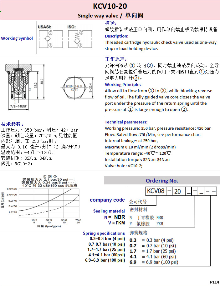 Small Hydraulic Directional Valve CV06 one way check valve harded
