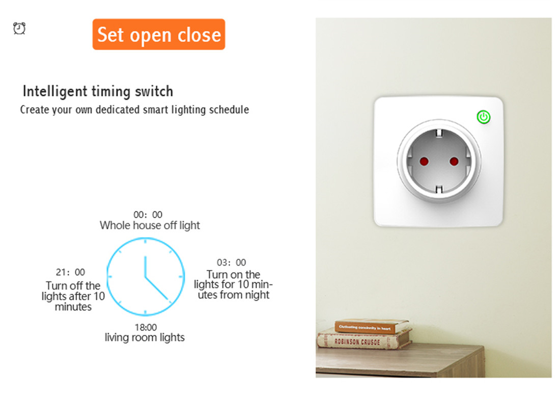 80*80 Style Smart Wall Socket