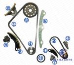 Buy cheap Timing chain kit for MAZDA MAZDA 3 sky Active 6 GH MZR-CD sky active CX-7 sky Diesel 2.2L 13-16  R2AA-12-231 112L from wholesalers
