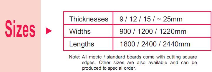 Heat Insulation Fiber Reinforced Cement Board , 10 Mm Cement Sheet Eco - Friendly