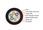 TTI Factory Supply Best Quality Stranded Loose Tube Non-Metallic Cable GYFTY
