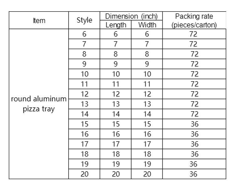 18 gauge 18 inch round aluminum pizza dish pizza platter pizza plate with wide rim