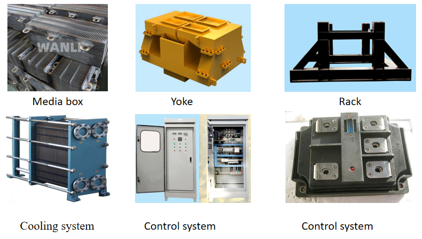 High Gradient Magnetic Separator For Silica Sand Matched With Grinding Machine Design