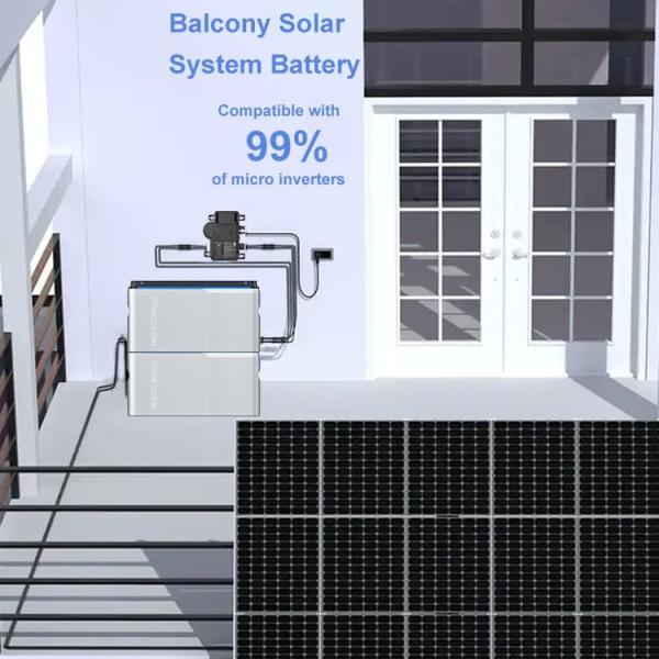 Buy cheap Balcony Power Station 800W Micro Inverter Balcony Solar System Battery 1000W from wholesalers