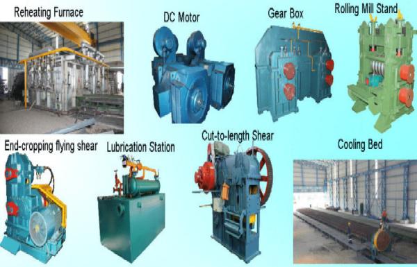 Buy cheap Finishing Hot Roll Mill One DC Drives Two 75×75×2000mm Billets from wholesalers
