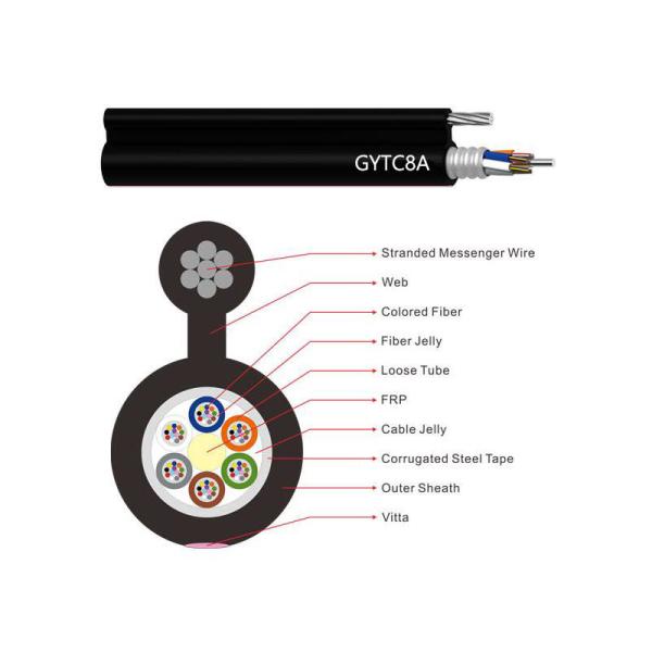 Buy cheap 12 Core GYTC8A Aerial Multimode Fiber Optic Cable Self Supporting from wholesalers