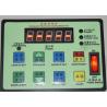 Buy cheap Semi Automatic Trademark Velcro Bartack Sewing Machine from wholesalers