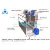 Buy cheap Hygiene Station, SS304 Shoe Sole Cleaning/Hand Washer/Hand Disinfection for Food factory from wholesalers