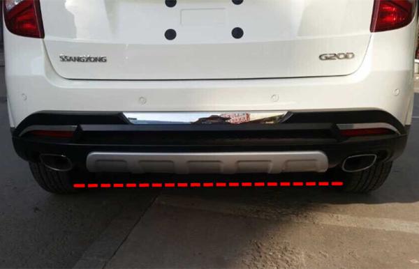 Buy cheap ABS Auto Body Kits , Car Rear guard for SSANGYONG Korando C200 2014 from wholesalers