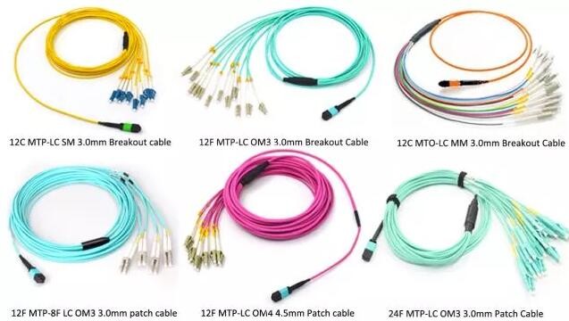 MPO MTP 40G QSFP+ TO 4X10G SFP+ Fiber Optic Harness